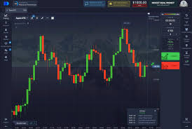 Pocket Option Predictions Exploring the Future of Trading Pocket Option Predictions Exploring the Future of Trading